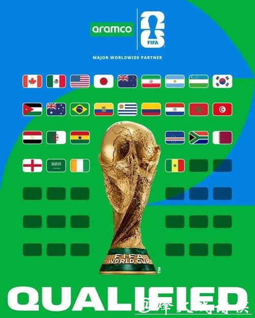 2026世界杯最新赛事资讯